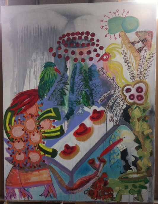 Work in progress Work in progress